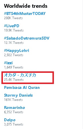 Gosip Seiyuu Mimori Suzuko - Tranding Topik Twitter